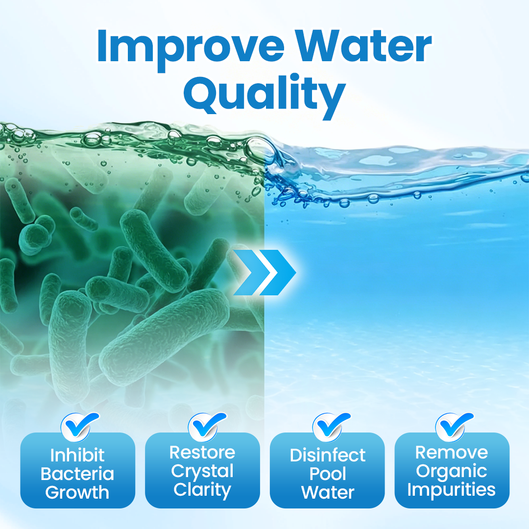 Crystal Clear in 12 Hours! | Blizkox® ✨Aqua-Sentra Pro Formula