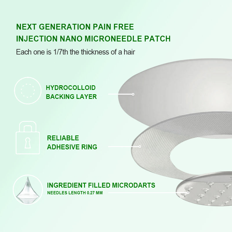 Official Store | ⏰ 𝐒𝐥𝐢𝐦𝐨𝐥𝐲™ 12-IN-1 Moringa * Berberine * NAD+ Advanced Nano Microneedle Patch (Once Daily, visible changes in 7 days) For Obesity, Loose Skin, Diabetes, Sleep Apnea, And Joint Issues 🎀