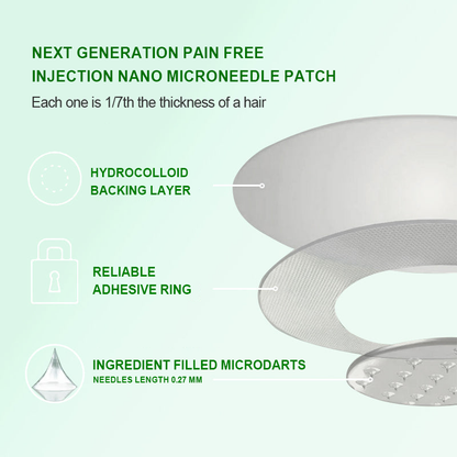 Official Store | ⏰ 𝐒𝐥𝐢𝐦𝐨𝐥𝐲™ 12-IN-1 Moringa * Berberine * NAD+ Advanced Nano Microneedle Patch (Once Daily, visible changes in 7 days) For Obesity, Loose Skin, Diabetes, Sleep Apnea, And Joint Issues 🎀
